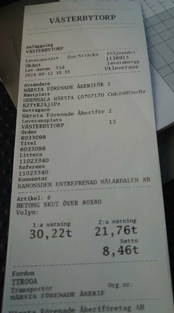 Vågkvitto tolkat av Bengt.ai